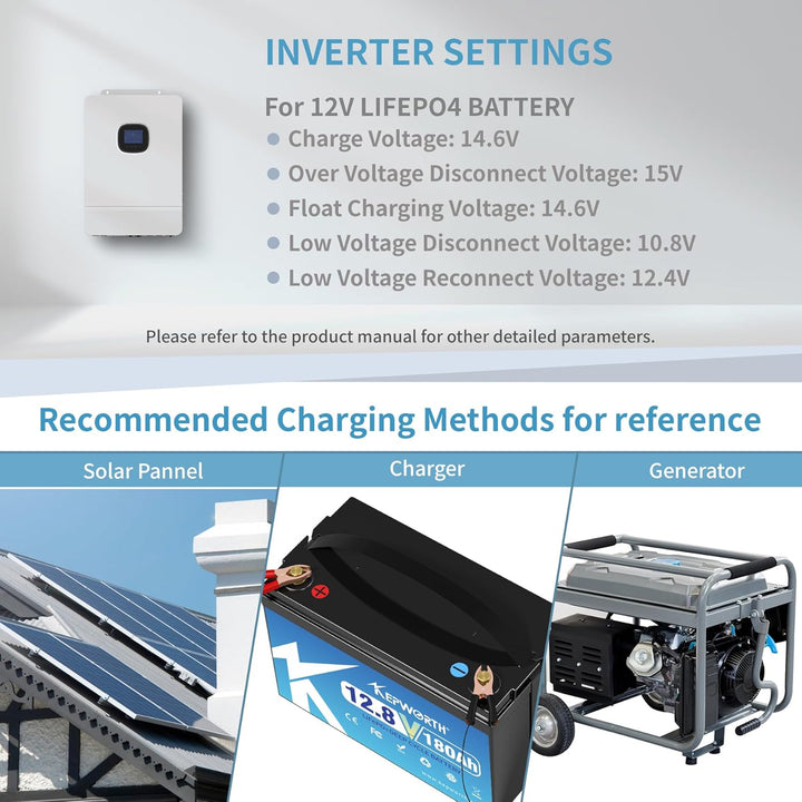 KEPWORTH LiFePO4 180Ah 12V Batterie, Lithium Akku mit 100A BMS, Max. 15000 Zyklen, Perfekter Ersatz
