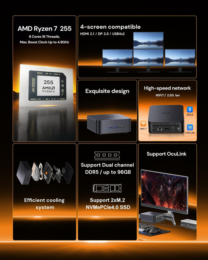 Reatan X7 Mini PC, AMD Ryzen 7 255(Beat 8745HS),48GB DDR5 2TB SSD M.2 2230 PCIE4.0, (8C/16T, bis zu