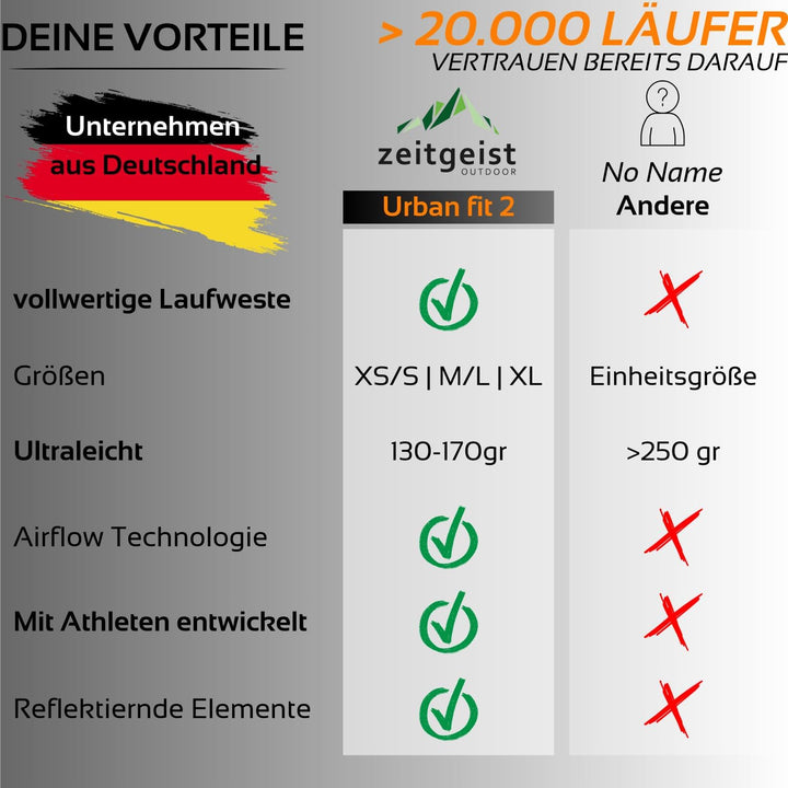 Laufweste Damen und Herren Urban fit 2L optimale Passform atmungsaktiv ultraleichter Laufrucksack 13