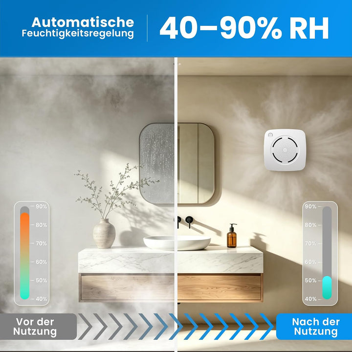 MOCINE Badlüfter 100mm mit Feuchtigkeitssensor und Timer, Weiss | PC+ABS, leise und effizient, Doppe