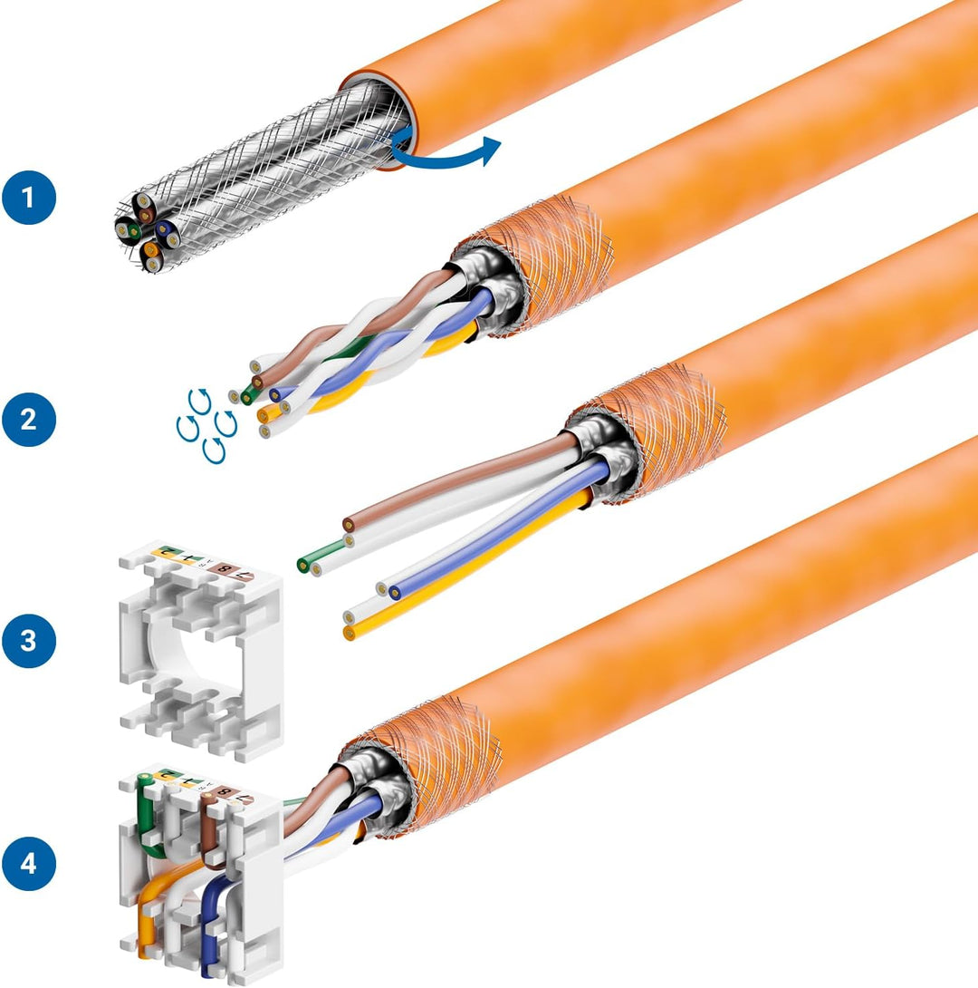 deleyCON 12x CAT6a MINI Keystone Jack Modul Patchkabel Netzwerkkabel Verbinder 30 mm (3 cm) Lang STP