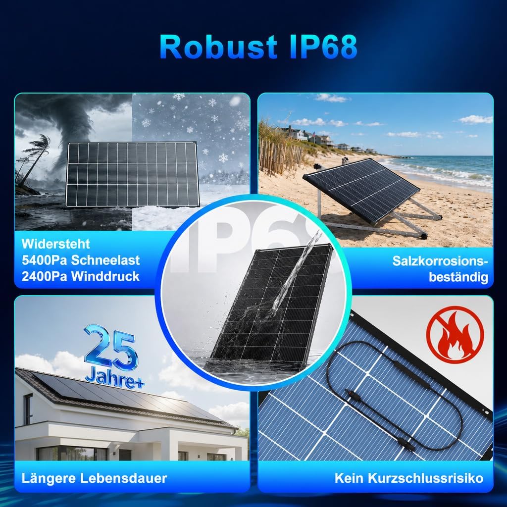 200W Solarpanel Bifazial Glas/Glas TopCon N-typ 18BB Zonnepaneel, A+ Monocrystalline Solarmodule, IP