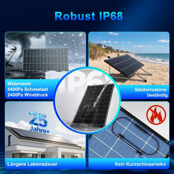 200W Solarpanel Bifazial Glas/Glas TopCon N-typ 18BB Zonnepaneel, A+ Monocrystalline Solarmodule, IP