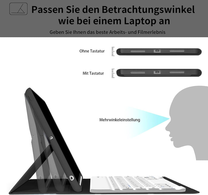 ZOYU Hülle mit Tastatur für iPad 9. Generation 2021/iPad 8. Generation 2020/iPad 7. Generation 2019,