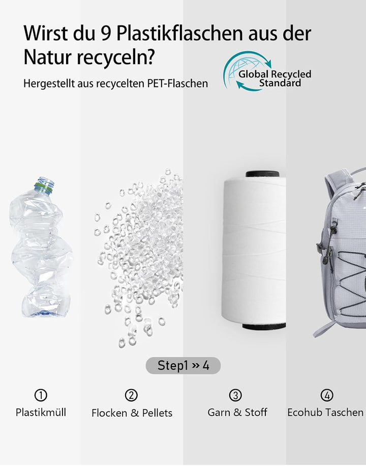 ECOHUB Leichter Atmungsaktiver Wanderrucksack mit Vielen Fächern aus PET | Dieser Wanderrucksack ist