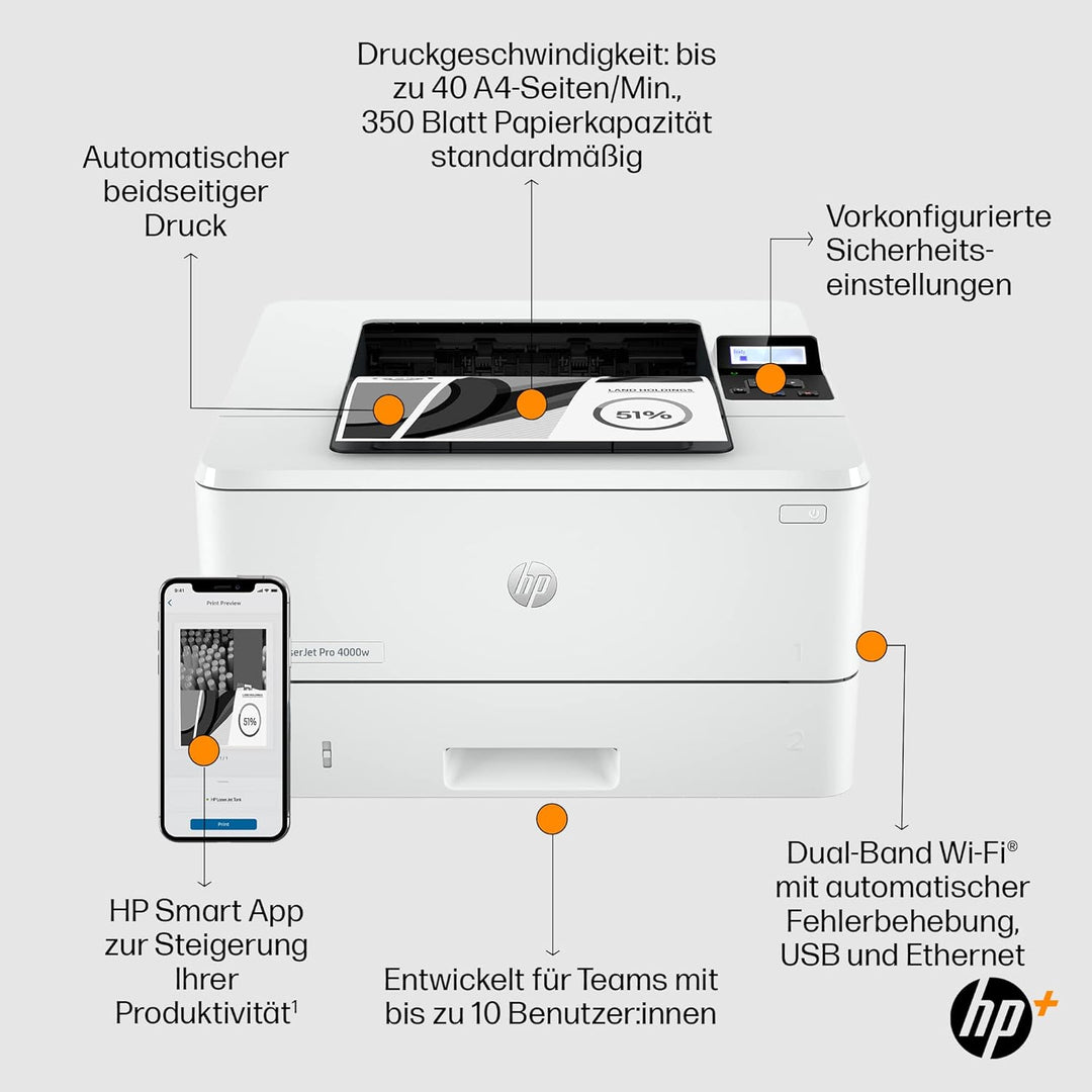 HP Laserjet Pro 4002dwe Multifunktions-Laserdrucker (Drucker, Scanner, Kopierer, WLAN, LAN, Duplex,