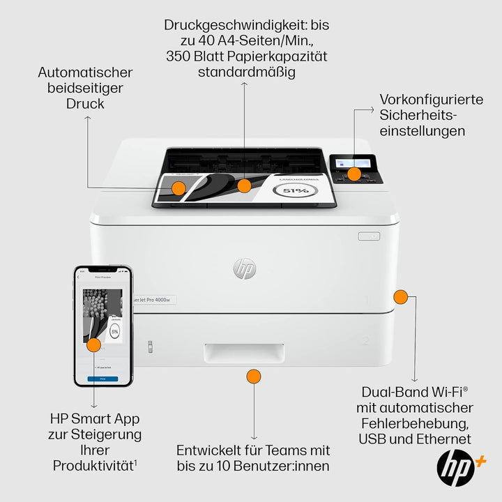 HP Laserjet Pro 4002dwe Multifunktions-Laserdrucker (Drucker, Scanner, Kopierer, WLAN, LAN, Duplex,