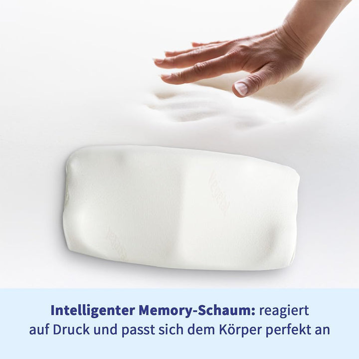 PosiForm Anti-Schnarch-Kissen + kostenloser 40-seitiger Anti-Schnarch Ratgeber von