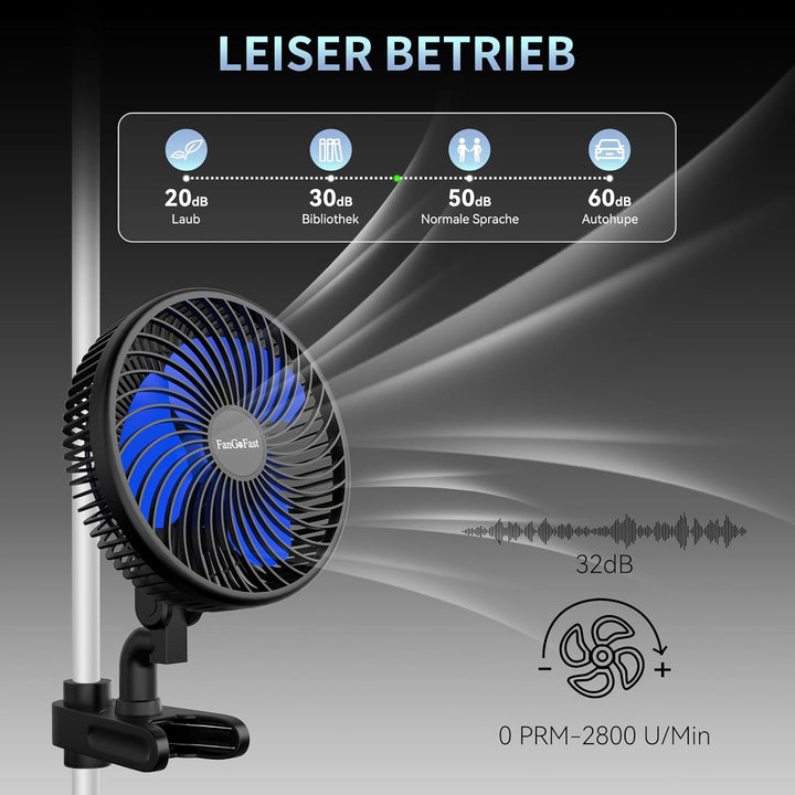 FanGoFast Upgrade Grow Clip-Ventilator Oszillierend, EC Motor mit 10-Geschwindigkeiten, Grow Ventila