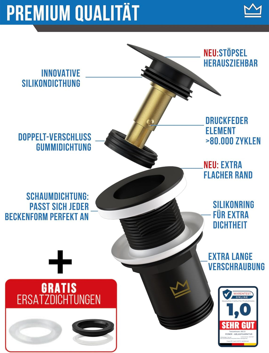 FEINER Universal Waschbecken Ablaufgarnitur für Waschbecken & Waschtisch Aller Art (Matt Schwarz) MI