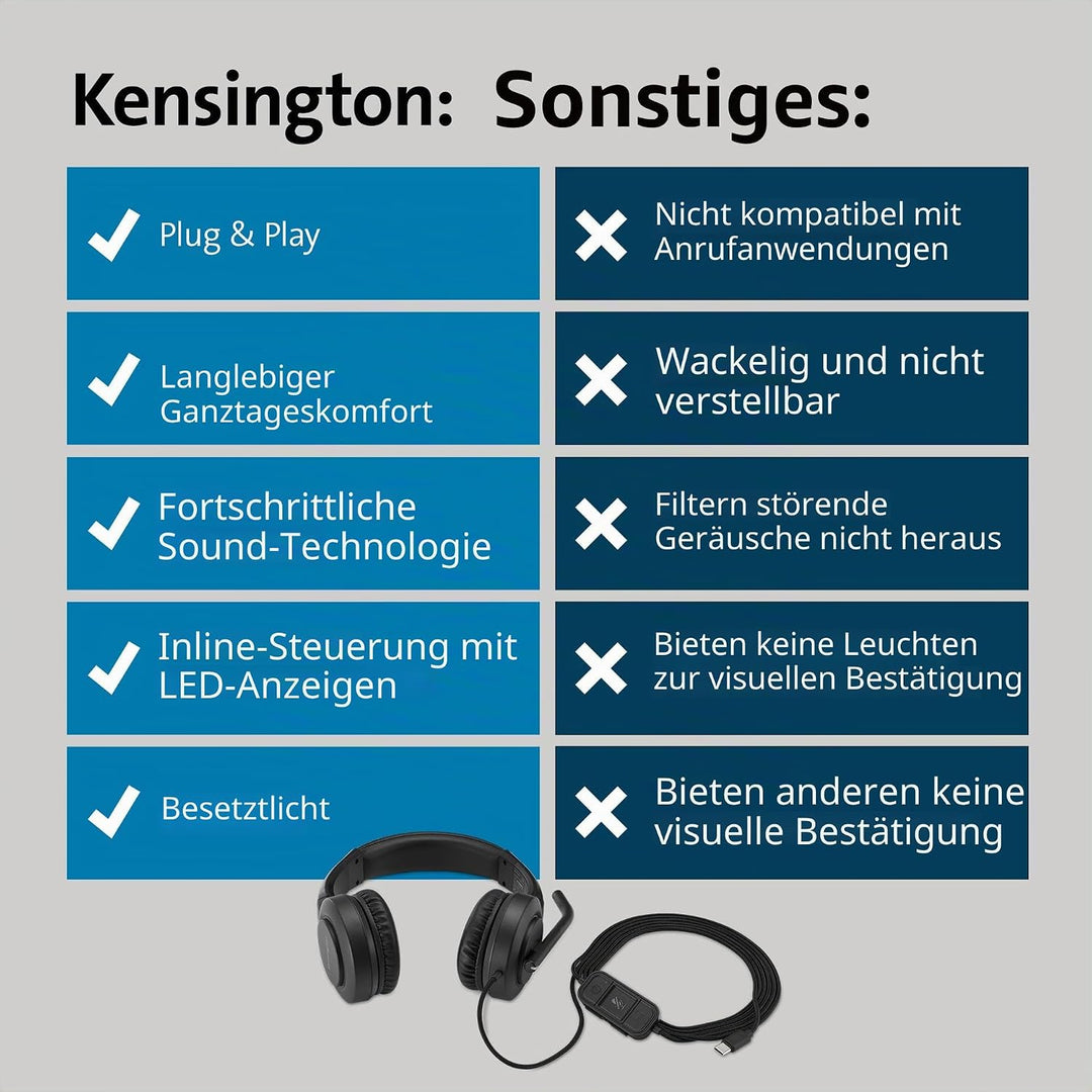 Kensington H1000 USB-C On Ear-Headset, Ultrabequemer HD-Audio-Kopfhörer mit Mikrofon und Kabel, Prof