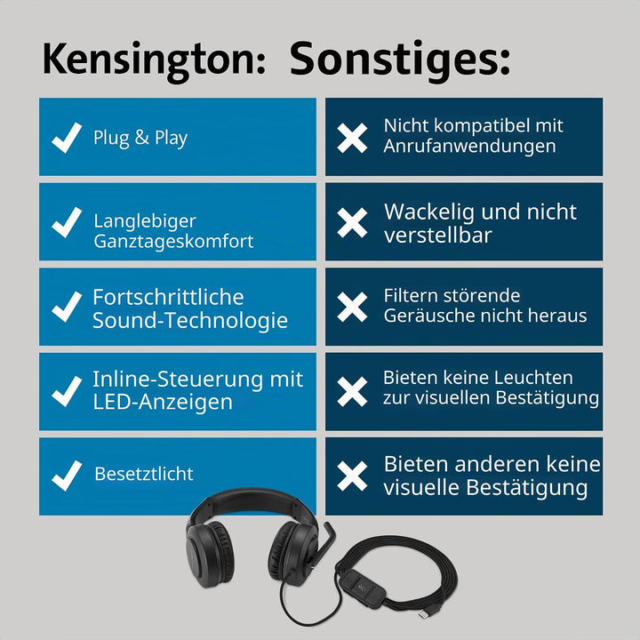 Kensington H1000 USB-C On Ear-Headset, Ultrabequemer HD-Audio-Kopfhörer mit Mikrofon und Kabel, Prof