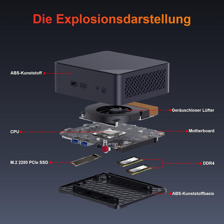 AWOW Mini PC Windows 11 Pro Intel Gen12 N100 Quad Core 3.40GHz, 16GB DDR5 4800MHz 512GB M.2 SSD Wind