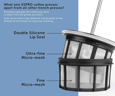 Espro French Press, Kaffee Stempelkanne aus Glas, Coffee-Maker, Kupfer, 950ml 32 Ounce Kupfer Standa