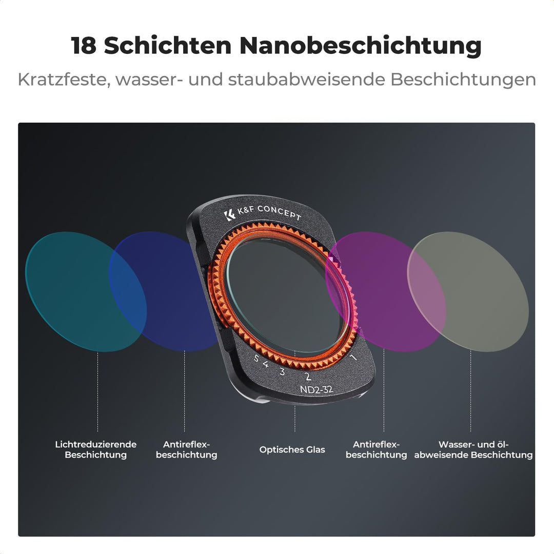 K&F CONCEPT magnetisches ND Filter, kompatibel mit DJI Osmo Pocket 3, Variabler ND Filter ND2-ND32,