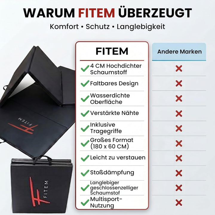 Fitem Fitnessmatten, faltbar, dick, Masse 240 x 120 x 4 cm oder 180 x 60 x 4 cm, mit Transportgriffe