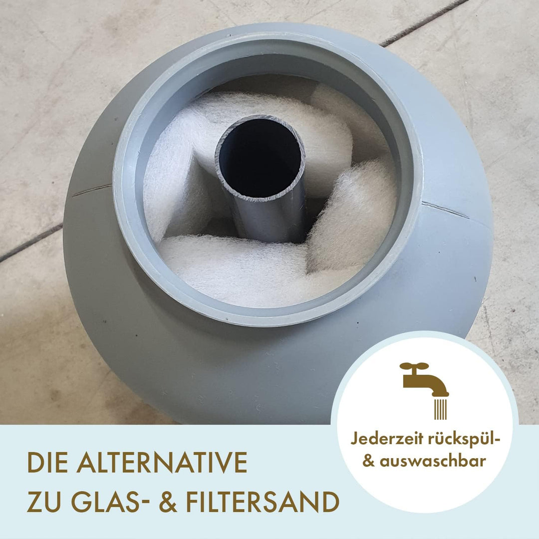 Filter Flux Hightech Poolfiltermaterial Made in Germany - Filtersegmente aus Polymerfasern für Pool