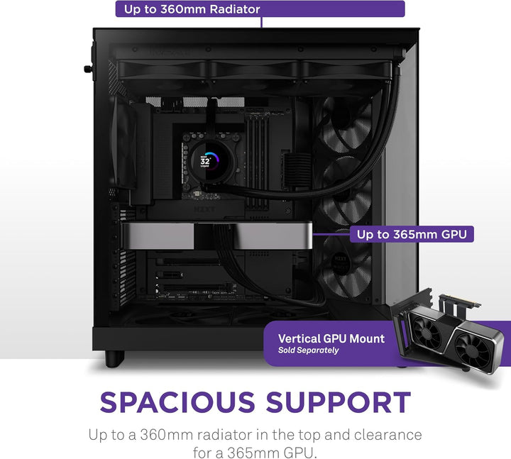 NZXT H6 Flow | CC-H61FB-01 | Kompaktes Mid-Tower Gehäuse mit zwei Kammern | Glaspaneele mit Panorama