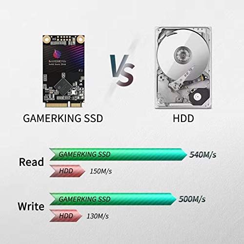 GamerKing SSD Msata 1TB internes Solid State Drive für Desktop-Laptops SATA III 6 Gb/s 512gb 256gb 1