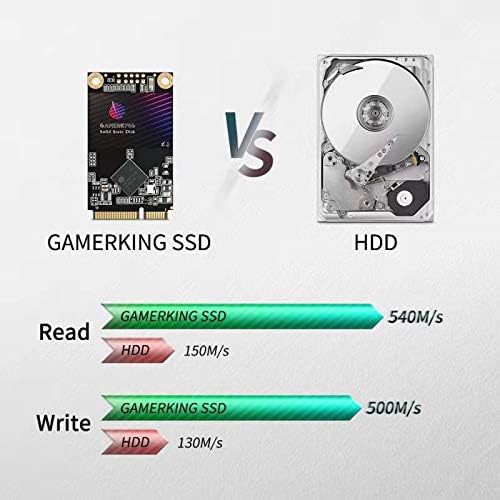 GamerKing SSD Msata 512GB internes Solid State Drive für Desktop-Laptops SATA III 6 Gb/s 1TB 256gb 1