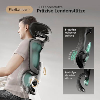 HINOMI H1ProV2 Bürostuhl Ergonomisch, Ergonomischer Bürostuhl mit 3D-Kopfstütze,Bürostuhl mit Fussst