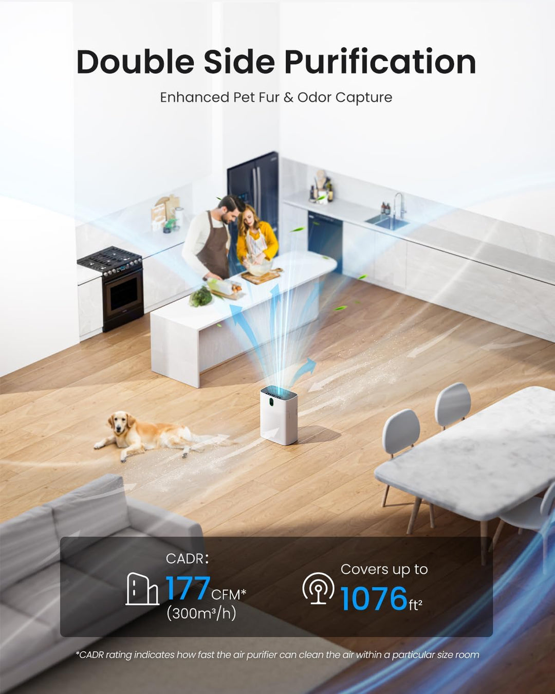 Luftreiniger für Allergiker, Air Purifier für Raucherzimmer, HEPA Filter Gegen Staub Pollen, CADR 30