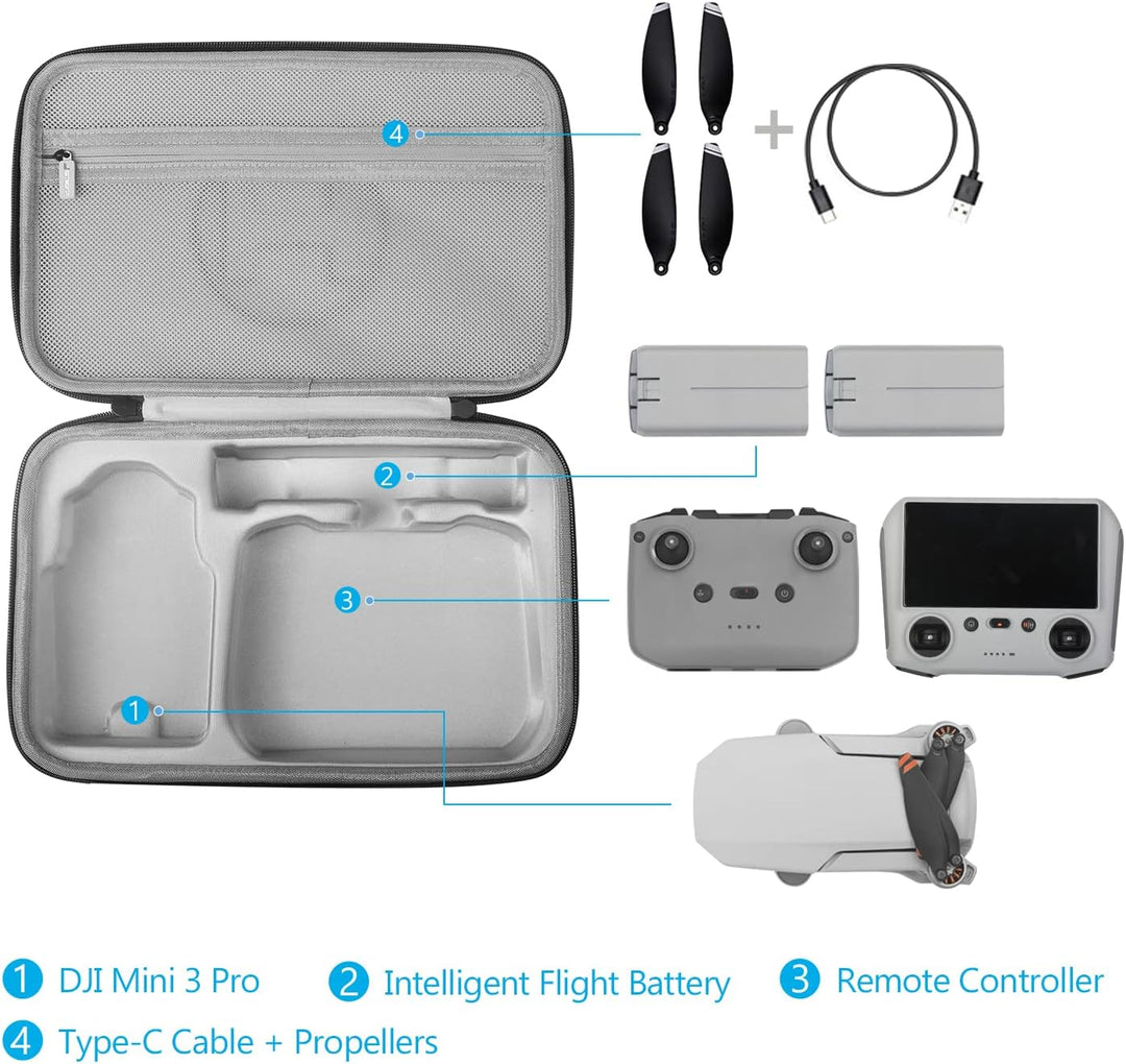 JSVER Tasche für DJI Mini 3 Pro/Mini 3, Tragetasche kompatibel mit DJI Mini 3 Pro Case für DJI Mini