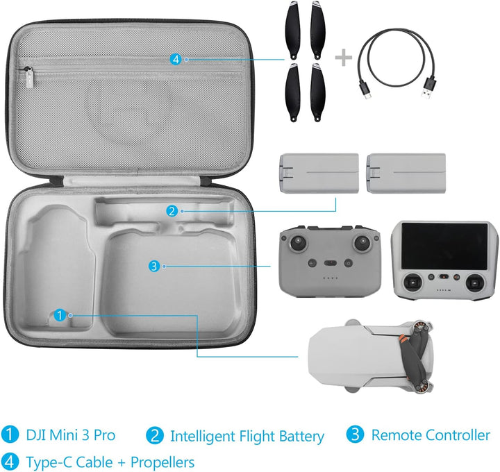 JSVER Tasche für DJI Mini 3 Pro/Mini 3, Tragetasche kompatibel mit DJI Mini 3 Pro Case für DJI Mini