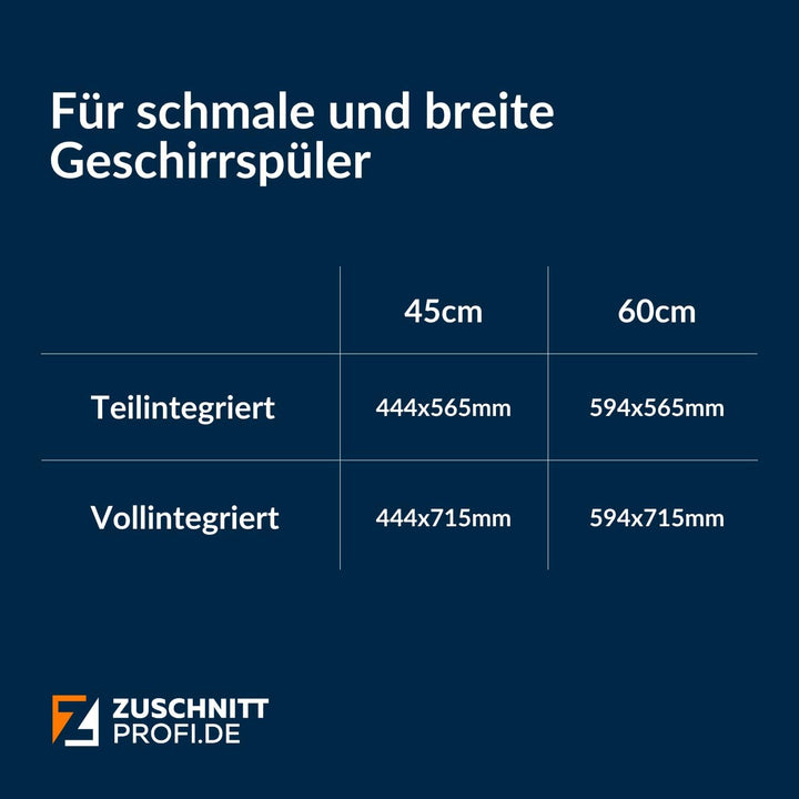 Dekor-Geschirrspülerfront 19mm vollintegriert oder teilintegriert, fugenlose Kanten, passend für all