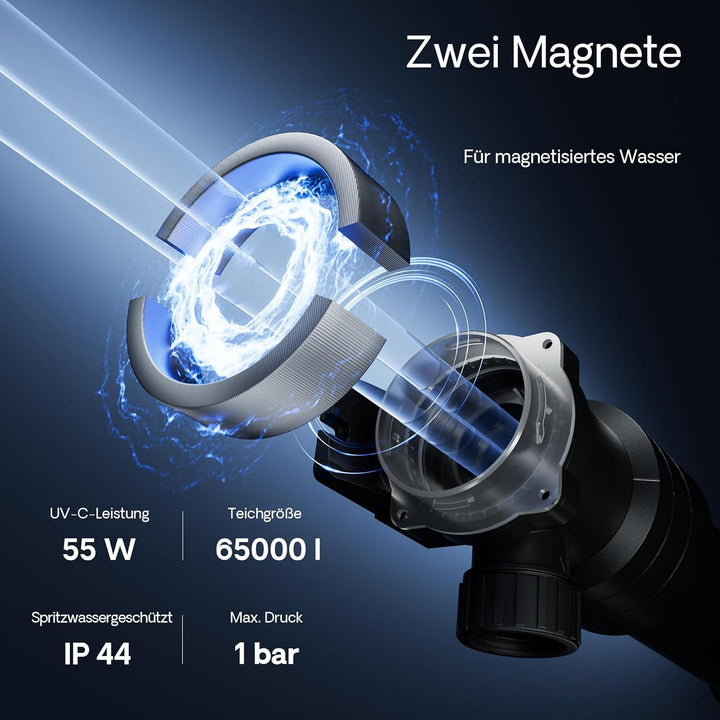 SunSun CUV-655 Teichklärer Wasserklärer Lichtfilter 55W