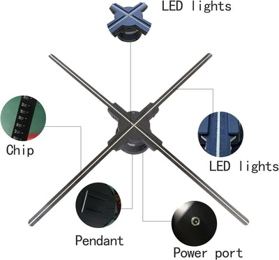 3D-Hologramm-Fan,Missyou 56CM Hologramm-Fan with APP WiFi und 700 Videotheken, 3D Holographischer Pr