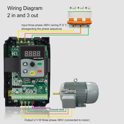 Luqeeg VFD 3 Phasen - Motorantrieb mit Variabler Frequenz, 380-440 V Eingang 0-440 V Ausgang, 0,75 K