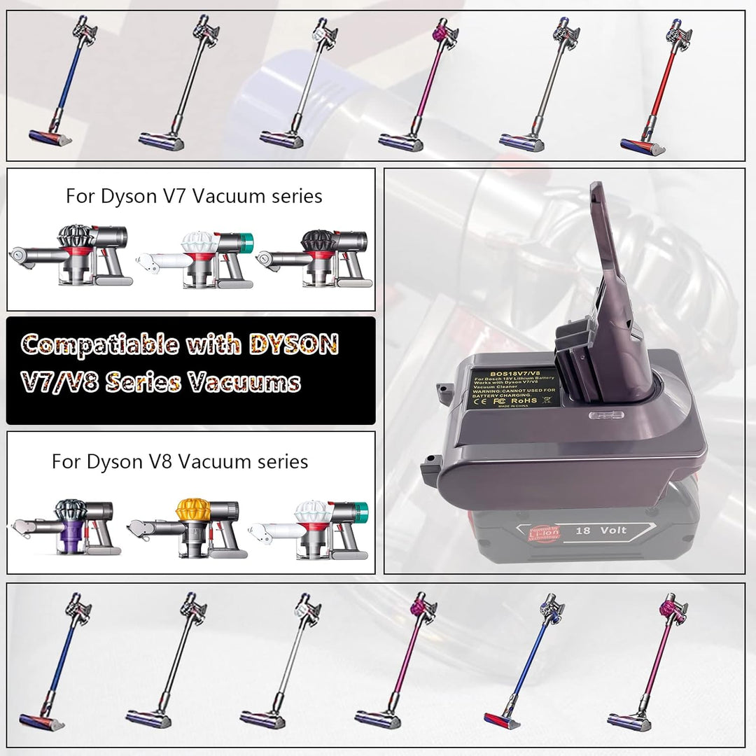 EID Akku Adapter für Dyson V7 und V8, für Bosch GBA 18V Serie Lithium Akku Konvertiert auf für Dyson