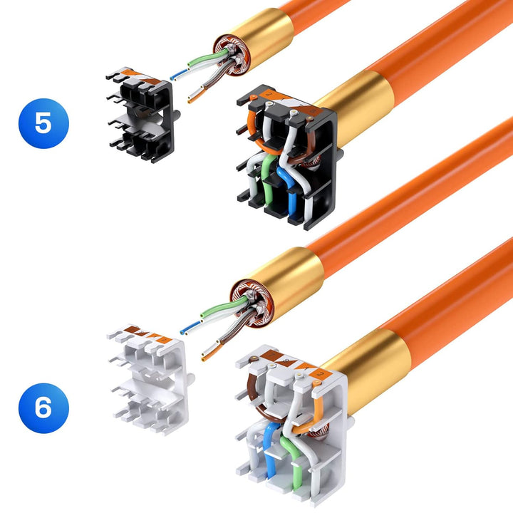 HB-DIGITAL 6x Cat 6a LSA Netzwerkkabel Verbinder 10 Gbit/s werkzeuglose LAN Kupplung & Verlängerung