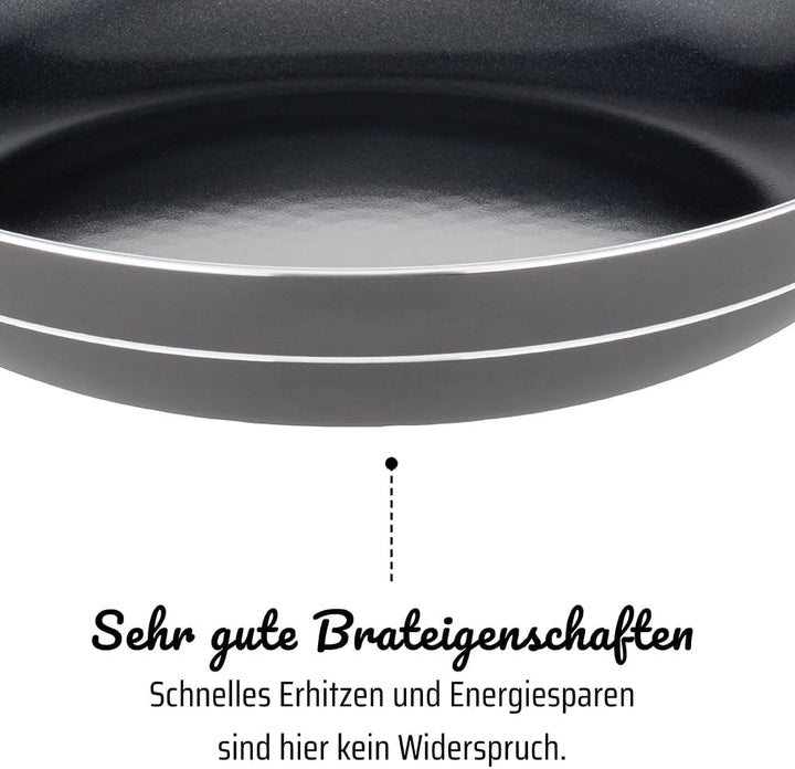 GSW Kochtopf Set Milano Grey, 15-teilig, Hochwertiges Topfset für Induktion, Ceran & Gas, Antihaftbe