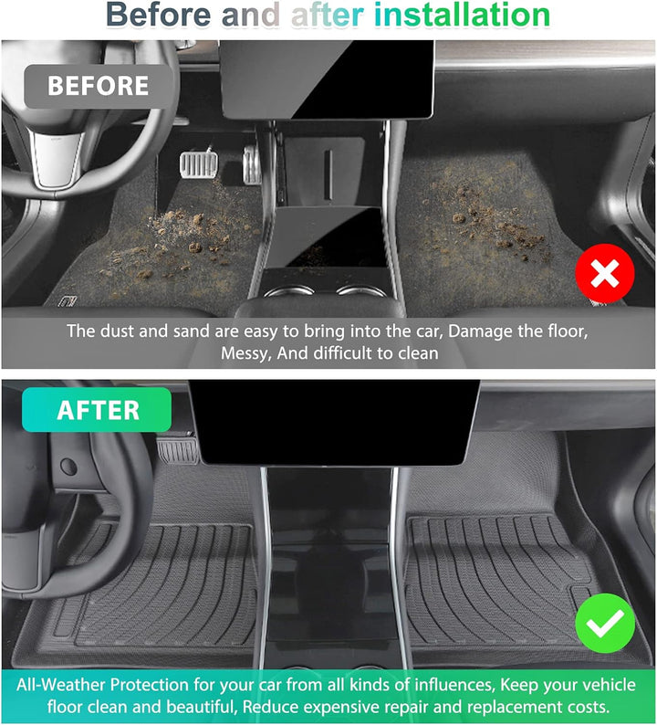 GAFAT Tesla Model 3 Fussmatten 2017-2024 2025, Neu Tesla Model 3 Highland 2024 Fussmatten TPE Allwet