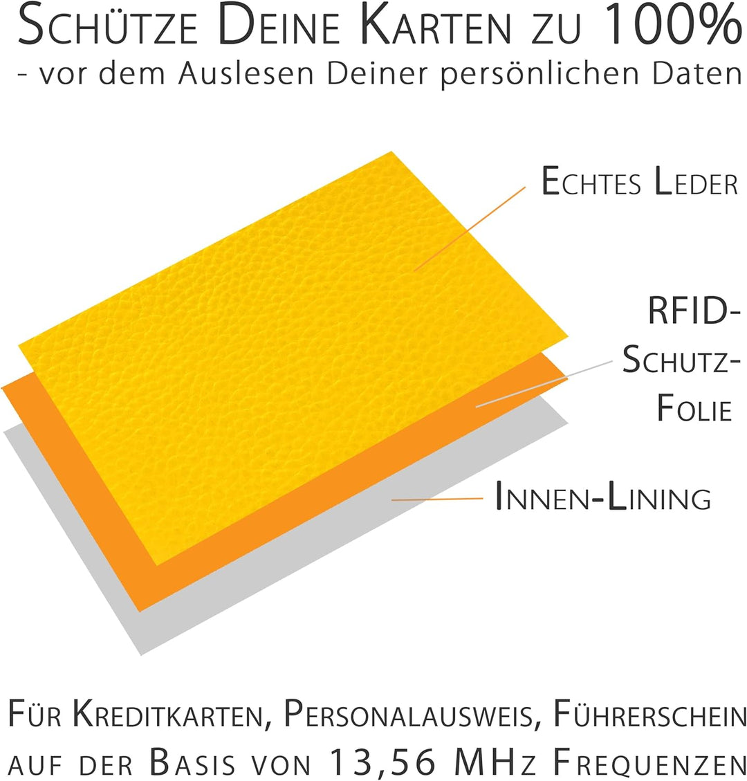 Portemonnaie Damen klein viele Fächer Leder, gelb, Reissverschluss, Münzfach, RFID Schutz | Geldbörs