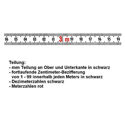 Skalenbandmass - Stahl weiss lackiert mit Selbstklebefolie - Bezifferung von rechts nach links - Bre