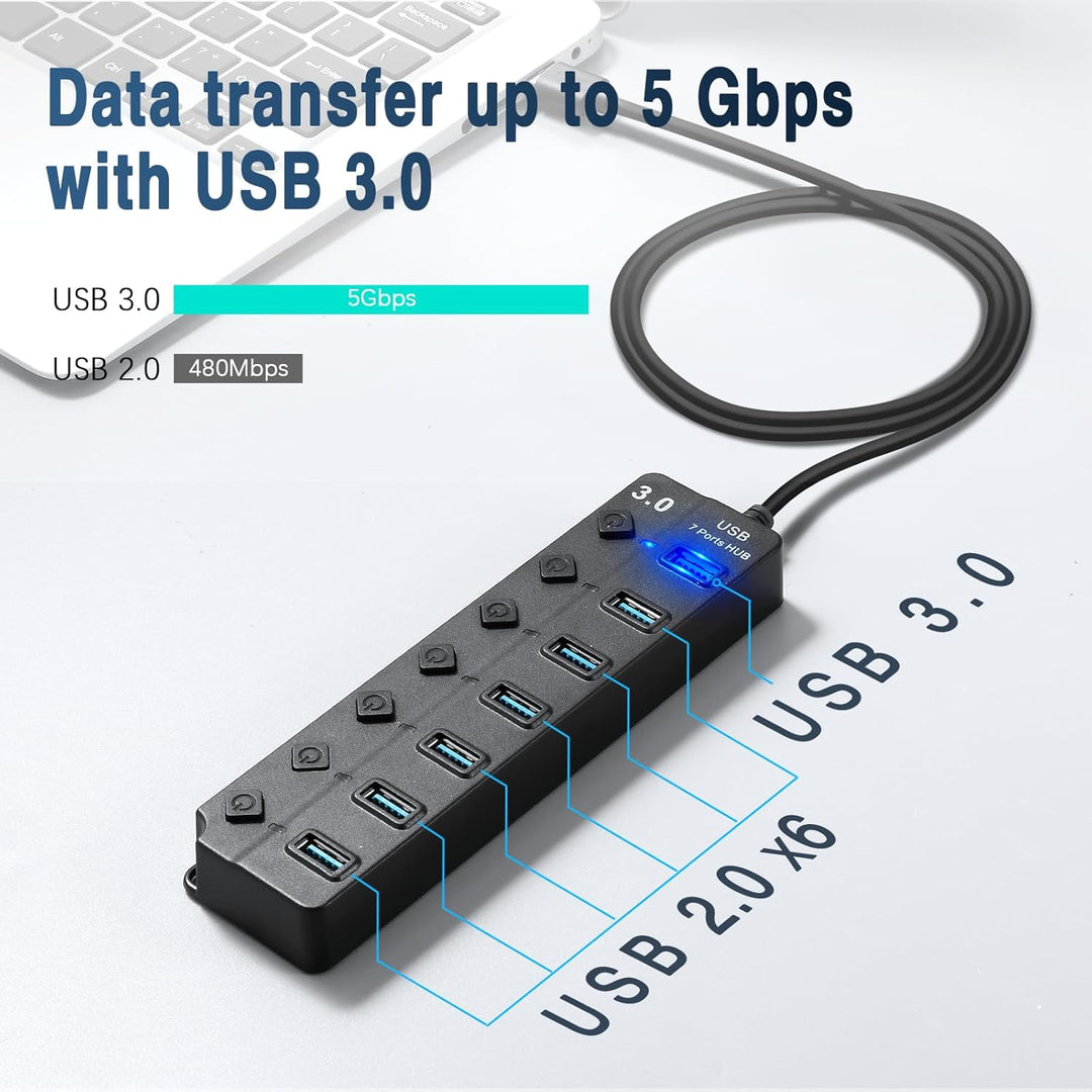 Hoppac USB 3.0 Hub