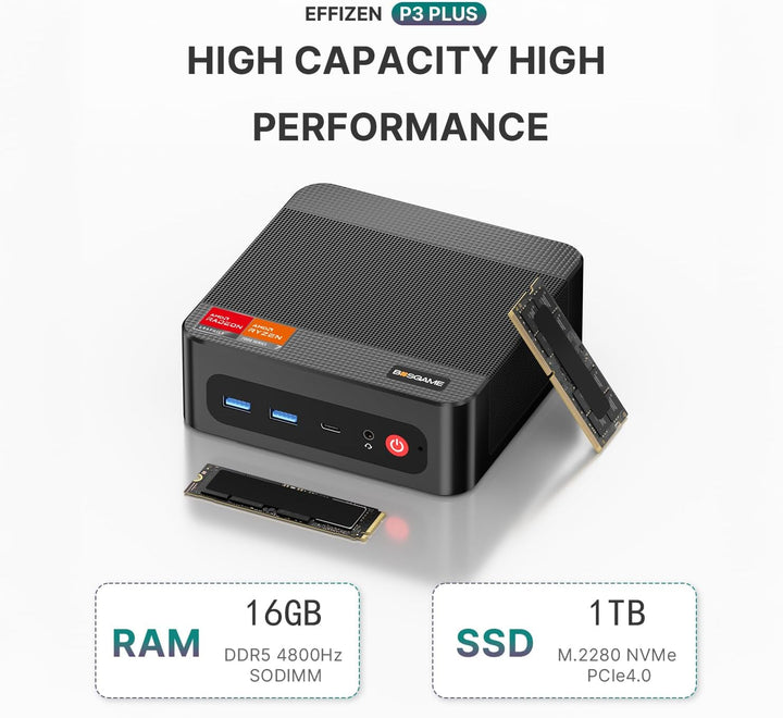 BOSGAME P3 Plus Gaming Mini PC, AMD Ryzen 7 7840HS (8C/16T, up to 5.1GHz), 16GB DDR5 RAM 1TB PCIe 4.