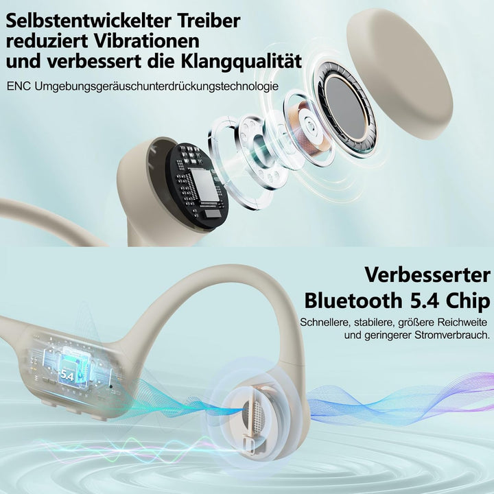 Kopfhörer Schwimmen – Knochenschall Kopfhörer Bluetooth 5.4, IPX8 Wasserdichte Sport Headphones mit