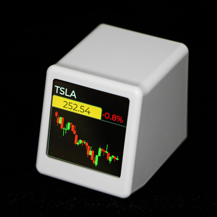 Vastarry Bitcoin Stock Ticker Monitor Anzeigezeit Wetter, Temperatur, Luftfeuchtigkeit und Bildwiede