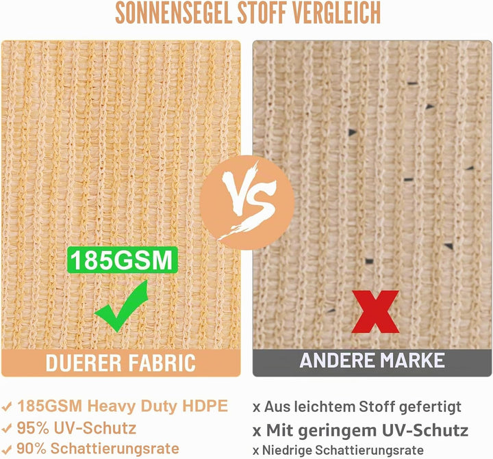 Duerer Sonnensegel Dreieckig Sonnenschutz Garten 5 x 5 x 5M, 95% UV-Blockierung, 185GSM Dichte Cool