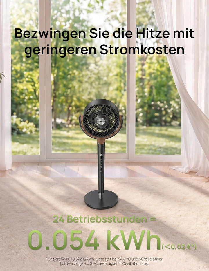 DREO 20dB leiser Standventilator, 120°+120° Omni-direktionale oszillierende Ventilator, 26M Windentf