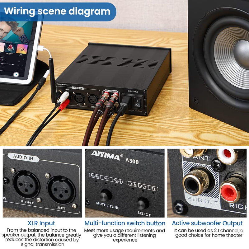 AIYIMA A300 TPA3255 Bluetooth 5.0 300x2 Leistungsverstärker 2.0/2.1-Kanal-Stereoverstärker mit aktiv