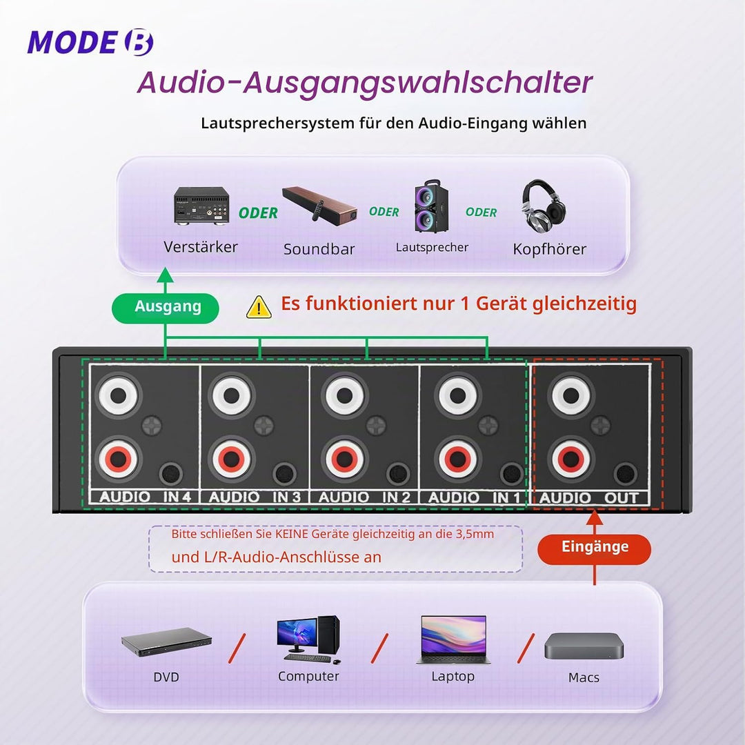 Audio Switch Box 4-Wege bidirektional, BolAAzuL 3,5mm Aux & RCA L/R Stereo Audio Switcher Selector 4