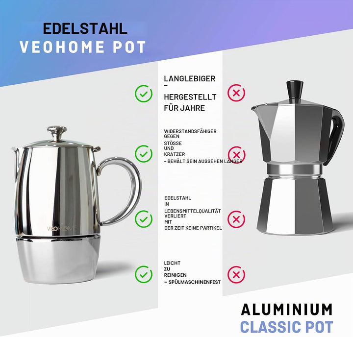 VeoHome Mokka Pot Espressokocher 6 Tassen 300 ml - Edelstahl italienische Mokka kanne Induktionsherd