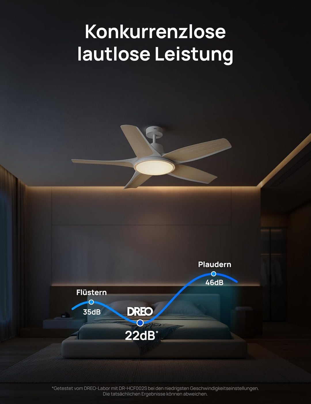 DREO Smarter Low-Profile-Deckenventilator mit Licht, 132 cm, dimmbare LED mit einstellbarer Farbtemp