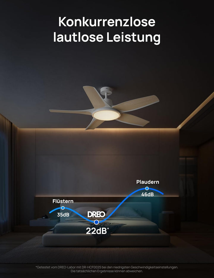 DREO Smarter Low-Profile-Deckenventilator mit Licht, 132 cm, dimmbare LED mit einstellbarer Farbtemp