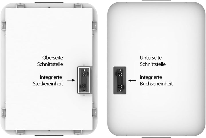 Dyness Tower T7 7,1 KWh Batteriespeicher 192V 2 Module Hochvolt